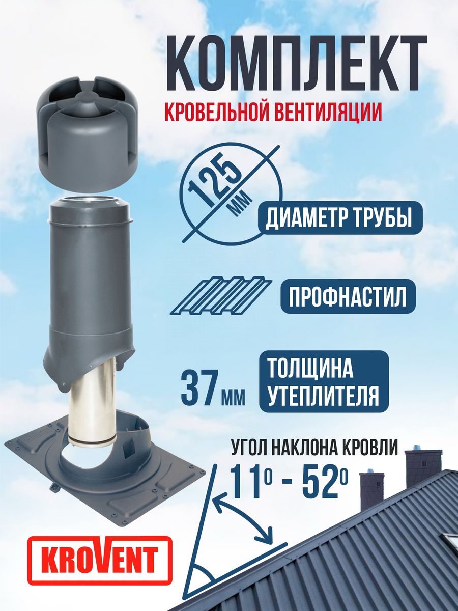 Комплект кровельной вентиляции