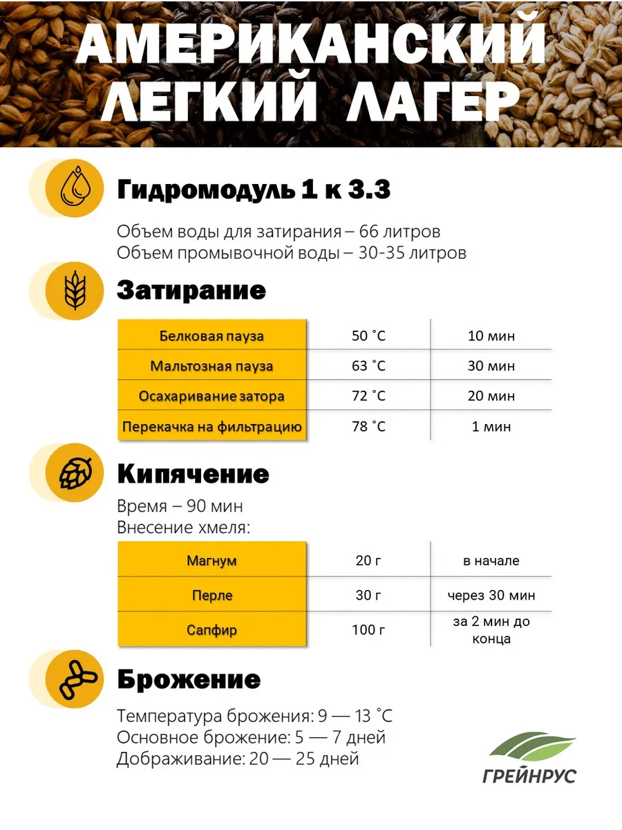 Солод ячменный Венский российский, мешок 25 кг Курский солод 41606342  купить за 2 862 ₽ в интернет-магазине Wildberries