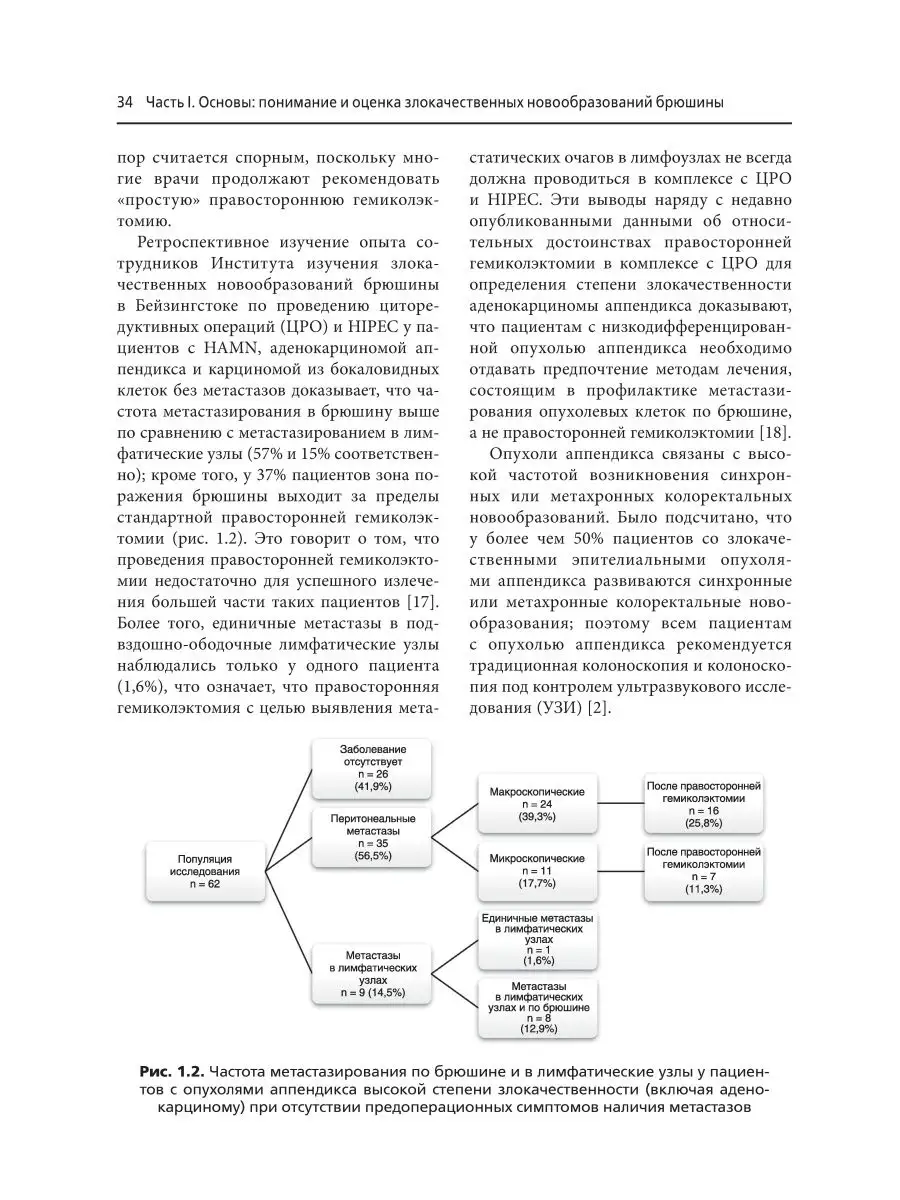 Заседание Совета по развитию местного самоуправления