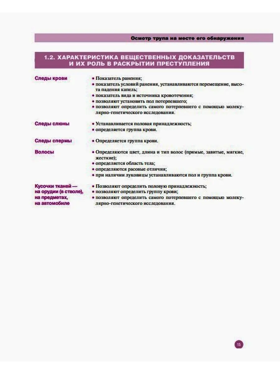 Атлас по судебной медицине ГЭОТАР-Медиа 41627924 купить за 4 373 ₽ в  интернет-магазине Wildberries