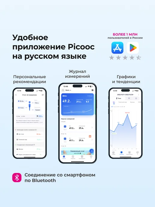Picooc Умные напольные электронные весы Mini Lite до 150 кг, 150 кг, фото 3