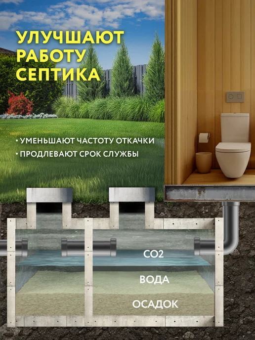 Expel Бактерии для септика, туалетов и ям, 8 шт, 8 шт, фото 5