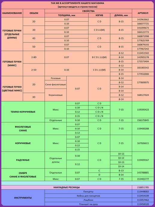 Nagaraku Готовые пучки 2D одинарные 0.10C микс 8-14 мм Нагараку, Отдельные длины 10 ресницы, фото 6