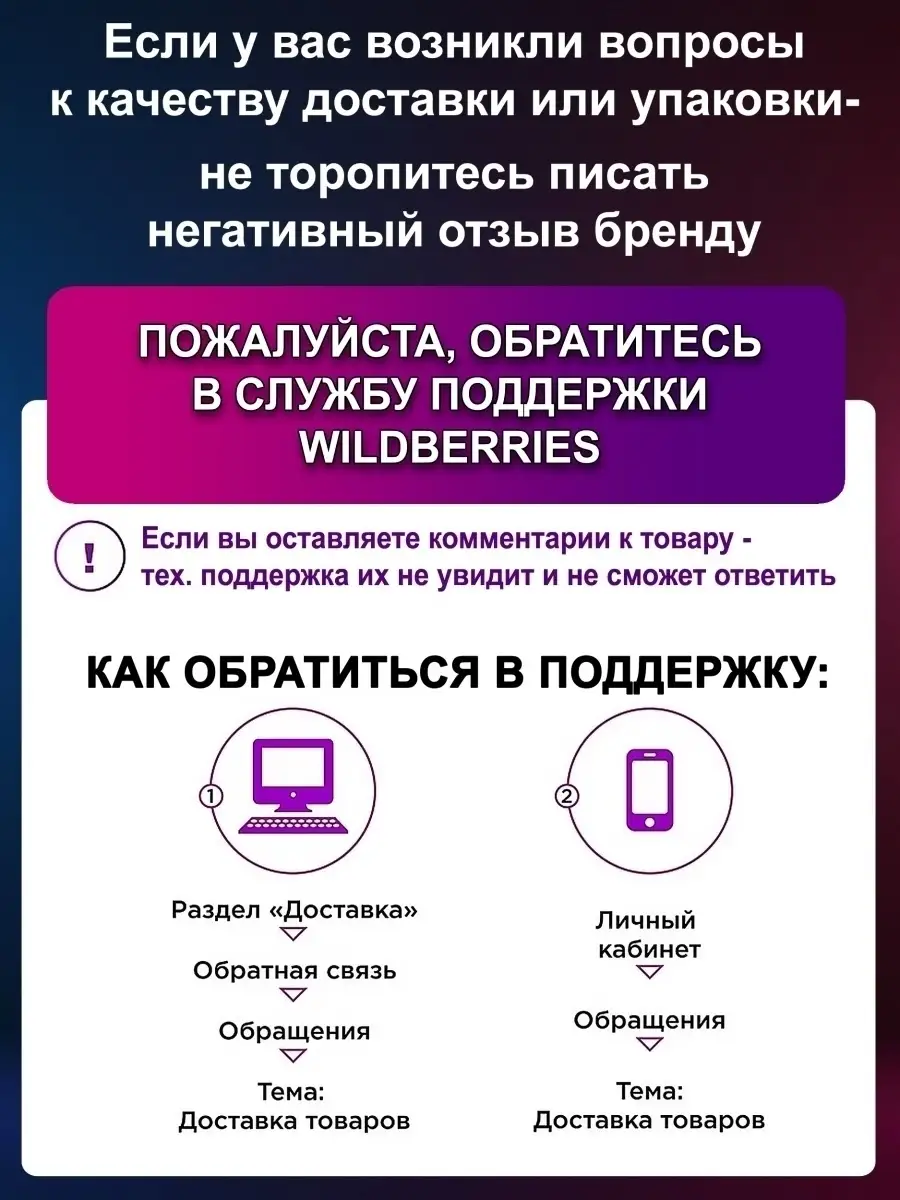 Автомобильный инвертор преобразователь 24В в 12В 30А Melarto 41762429  купить за 601 ₽ в интернет-магазине Wildberries