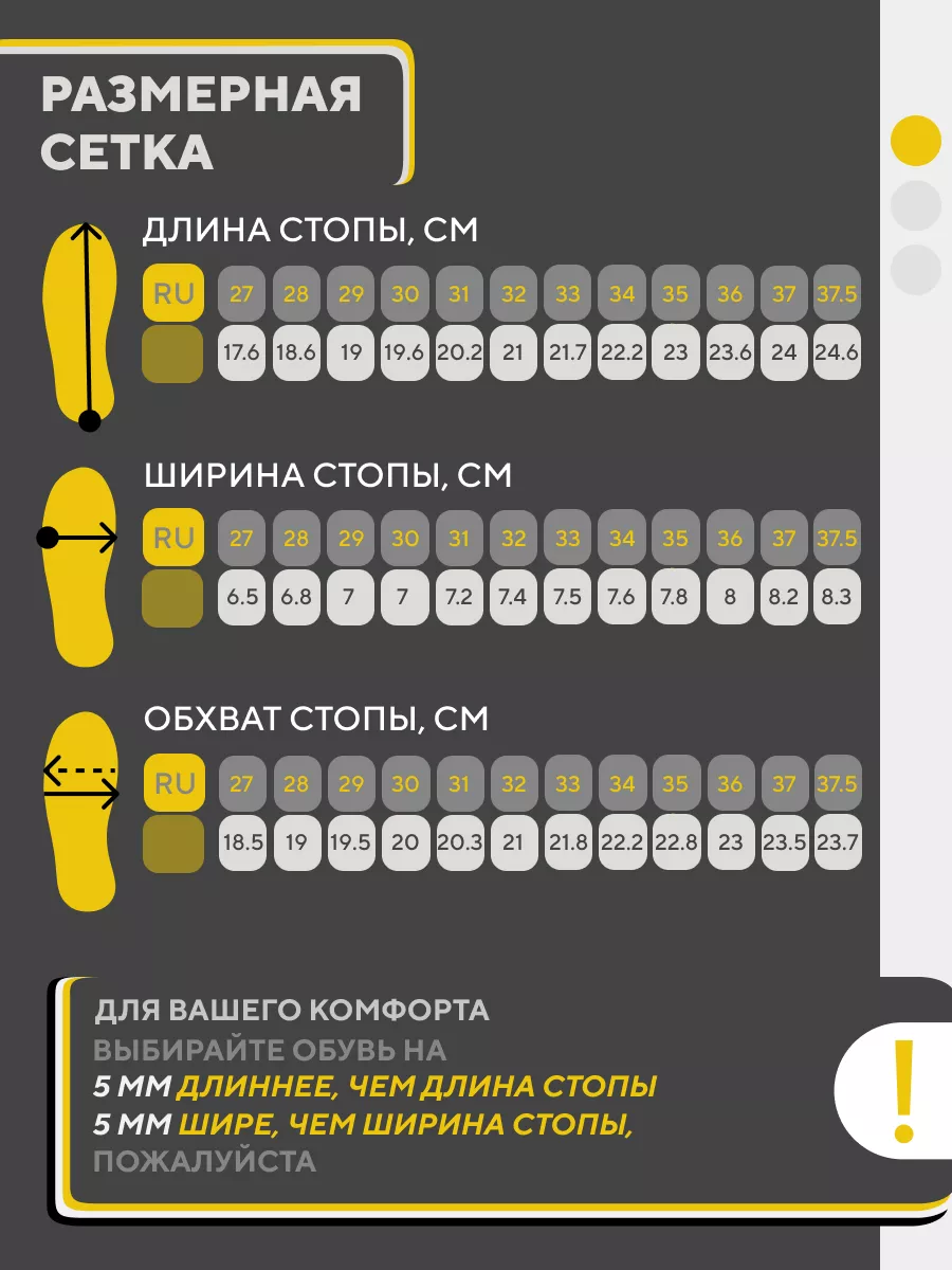 Сандалии для девочек S Sursil-Ortho, ортопедические купить в Сосновый Бор - цена 0 р.