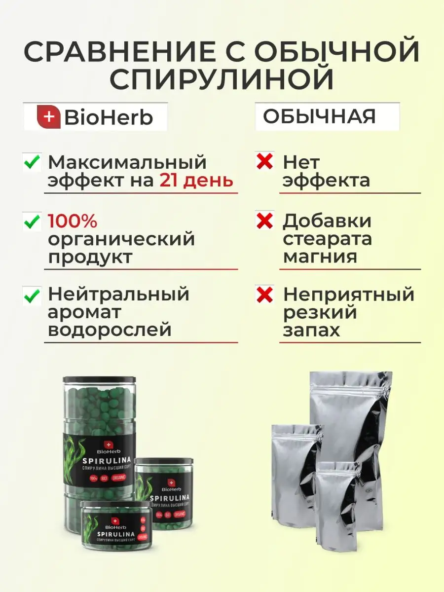 Вытекает сперма, почему сперма вытекает из влагалища после полового акта?