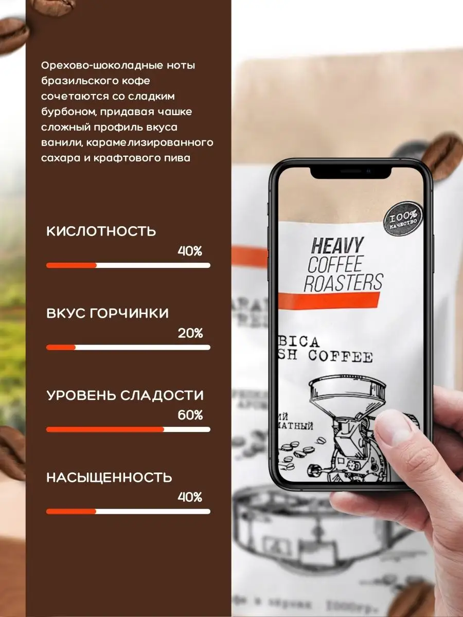 Кофе в зернах 1 кг арабика 100% HEAVY COFFEE ROASTERS 41900309 купить за 1  692 ₽ в интернет-магазине Wildberries