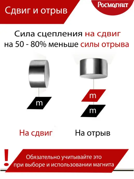 РОСМАГНИТ Набор неодимовых магнитных дисков Мощный неодимовый диск, вариант, фото 5