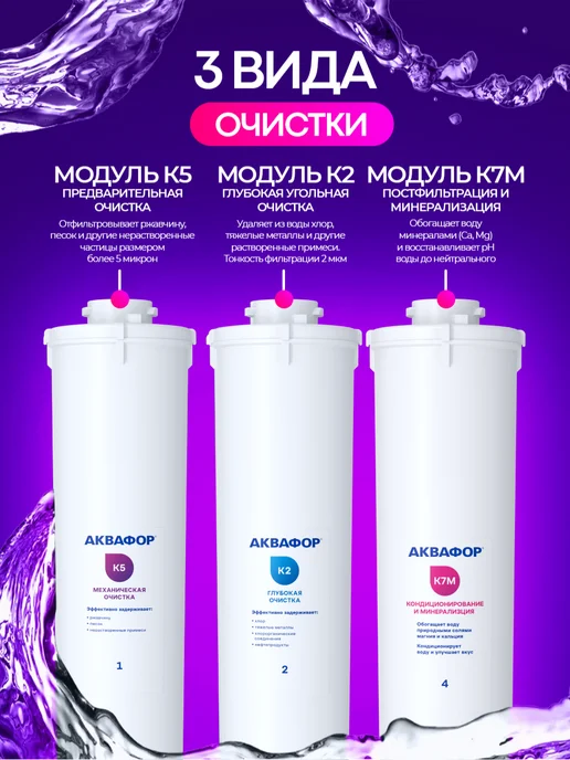 Аквафор Фильтр для воды картридж К5-К2-К7М, вариант, фото 2