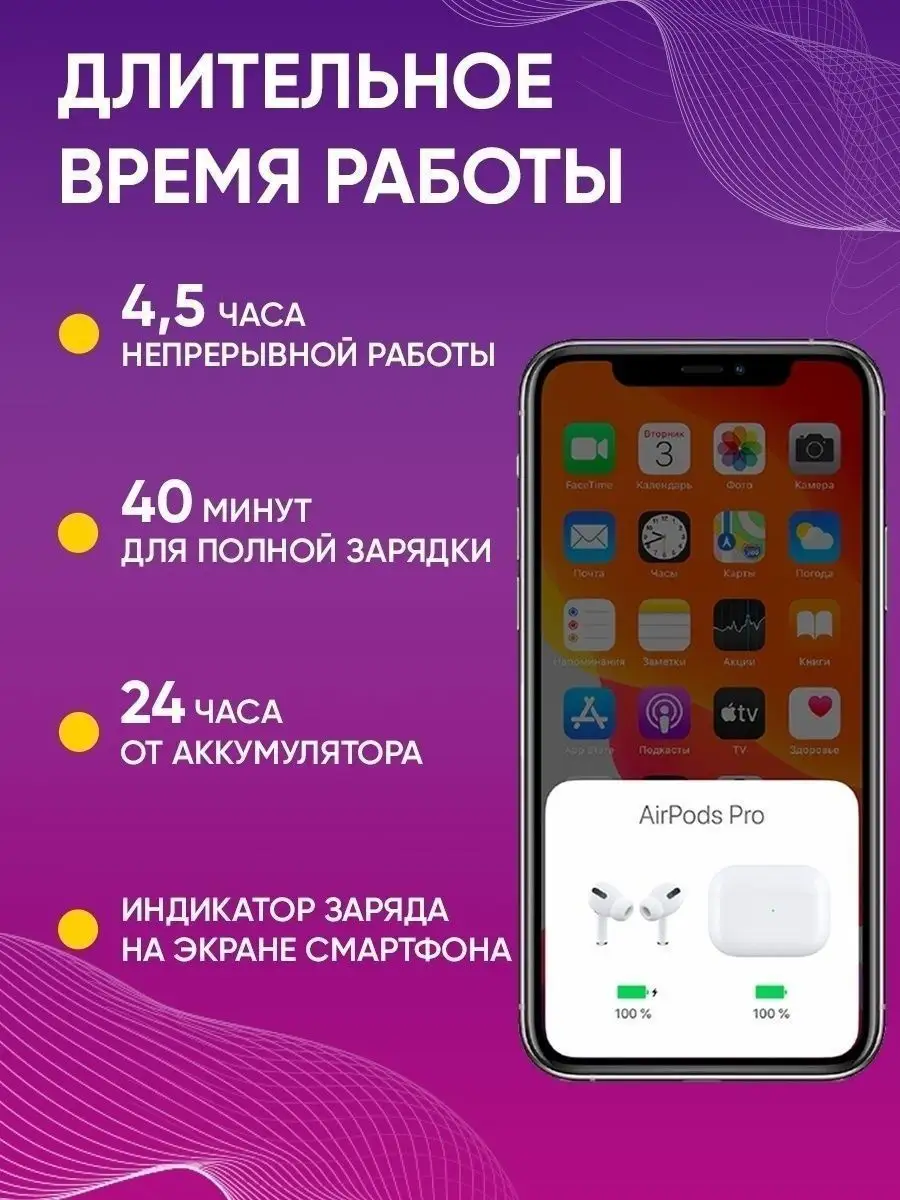 Беспроводные наушники Air Pro 2 для iPhone и Android WatchMe 41977714  купить за 1 060 ₽ в интернет-магазине Wildberries