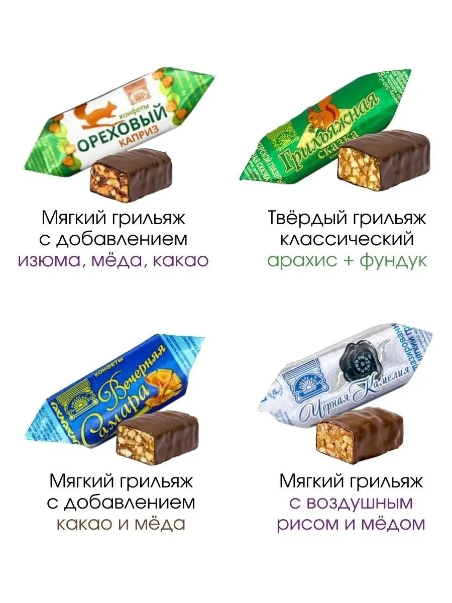 Конфеты ЖАКО 