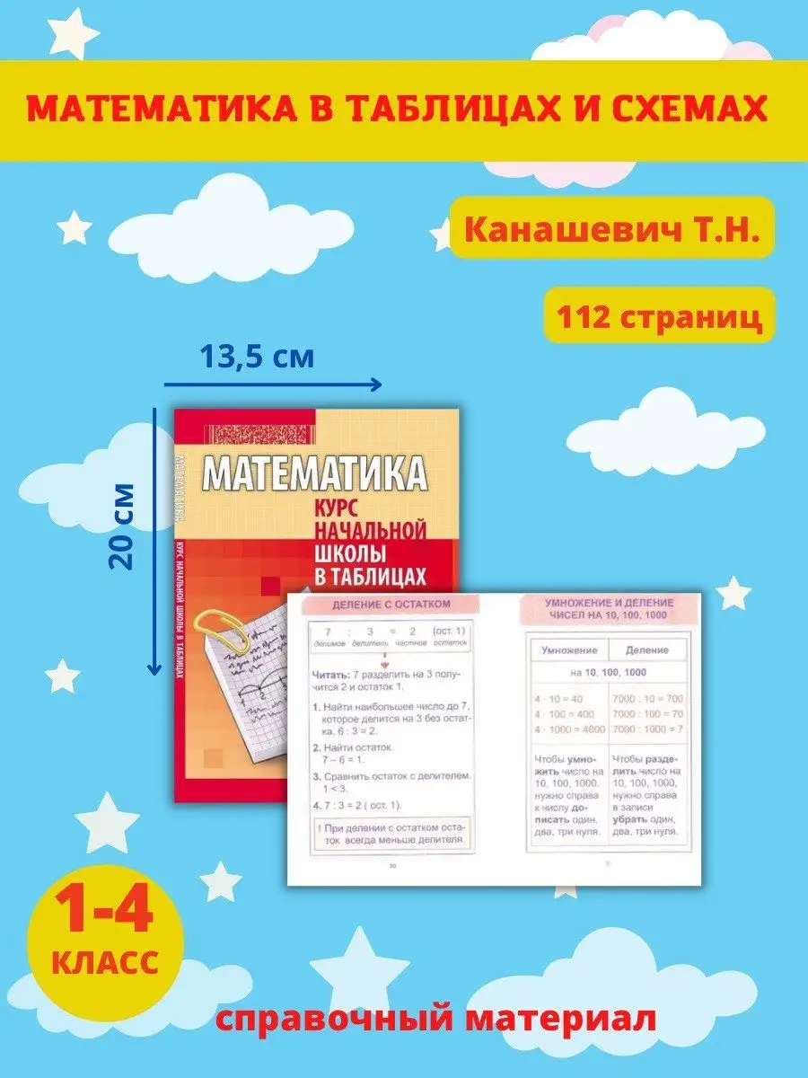 Математика в таблицах, справочник для начальных классов Принтбук 42196490  купить за 295 ₽ в интернет-магазине Wildberries