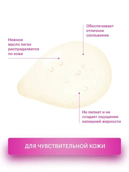 LIBREDERM Масло для массажа новорожденных 150 мл, 150 мл, фото 4