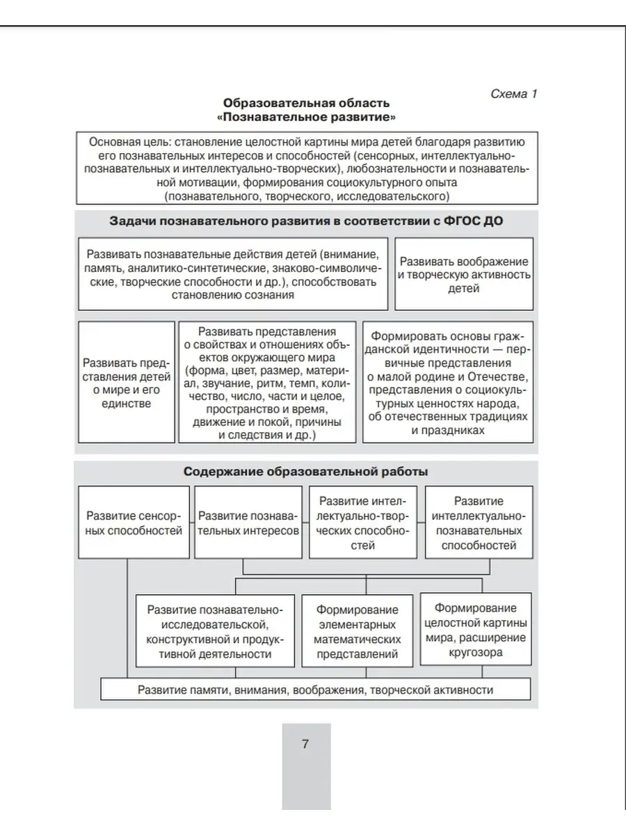 Шевелев Программа Просвещение/Бином. Лаборатория знаний 42216235 купить в  интернет-магазине Wildberries