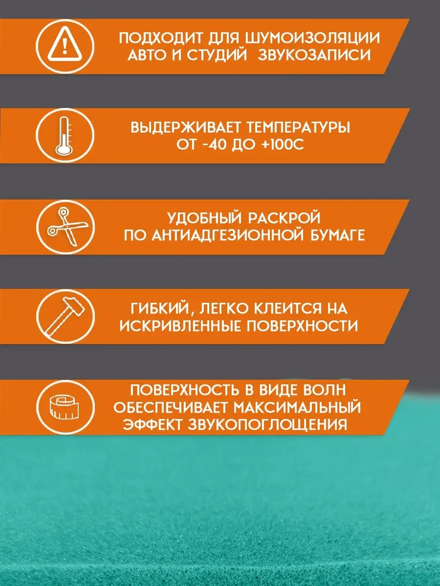 Чек-лист пошаговой схемы шумоизоляции автомобиля: от днища до крышиСтройполимер