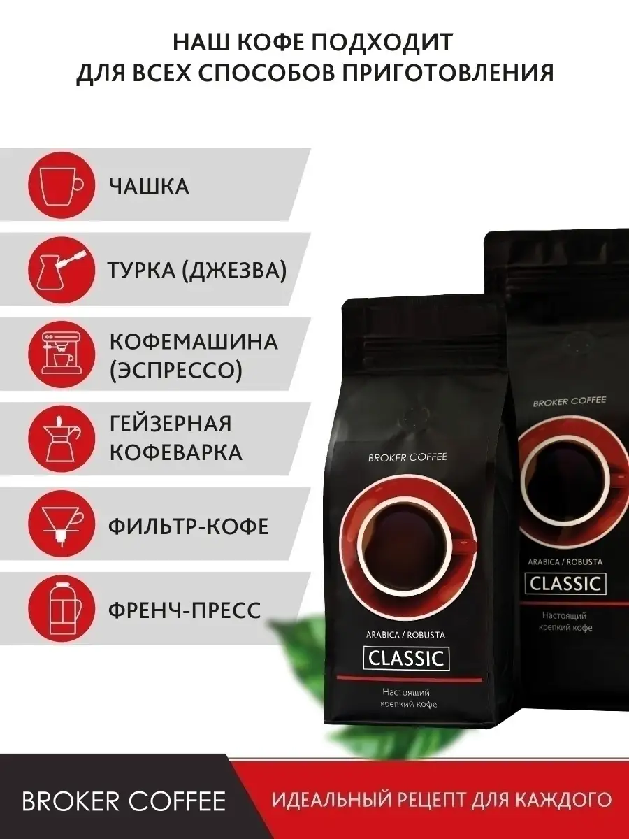 Кофе в зернах/свежеобжаренный/Broker Coffee Classic, 1 кг BROKER COFFEE  42237757 купить в интернет-магазине Wildberries