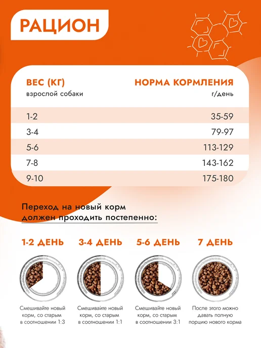 Сухой корм Best dinner для собак, мелкие, утка, 10 кг, фото 5