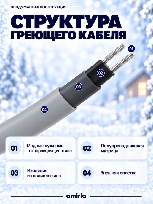 Amiria Греющий кабель на трубу саморегулирующийся 5 метров, 20 м, фото 6