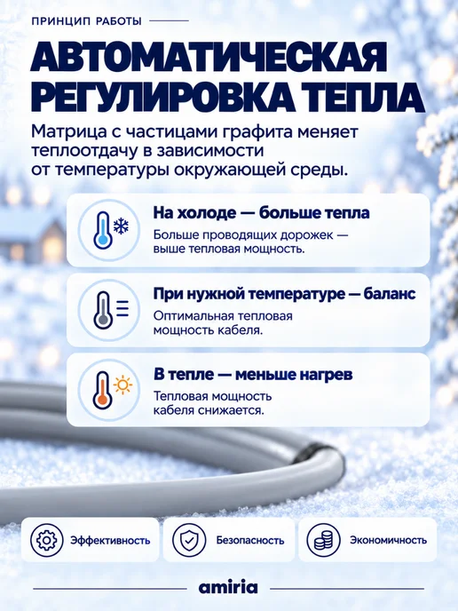 Amiria Греющий кабель на трубу саморегулирующийся 5 метров, 4 м, фото 7