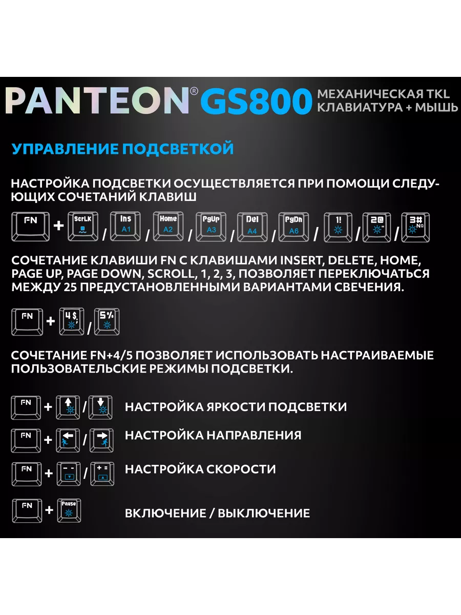 Механическая клавиатура и мышь PANTEON GS800 JETACCESS 42525926 купить в  интернет-магазине Wildberries