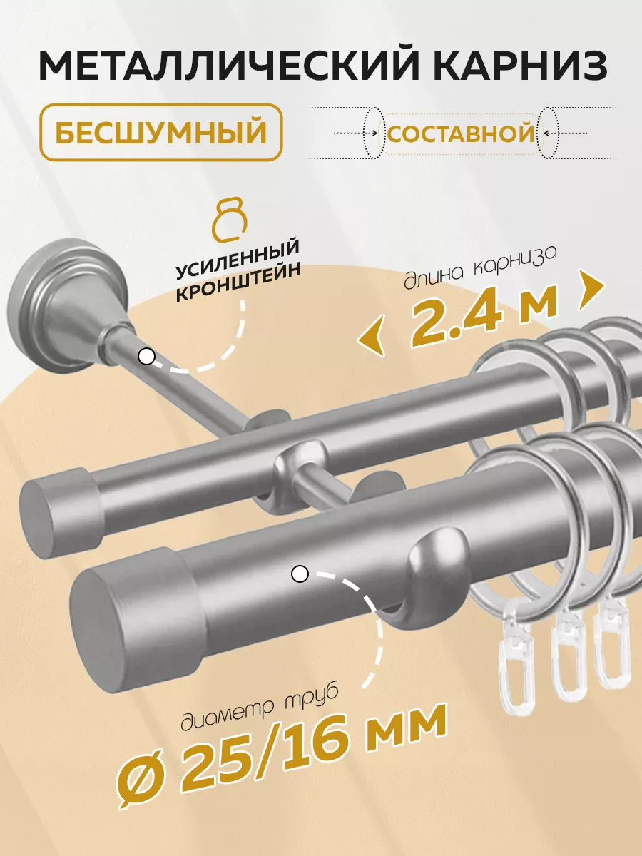 Карниз гардина для штор настенный двухрядный 240 см Mirtex 42528158 купить  за 2 847 ₽ в интернет-магазине Wildberries