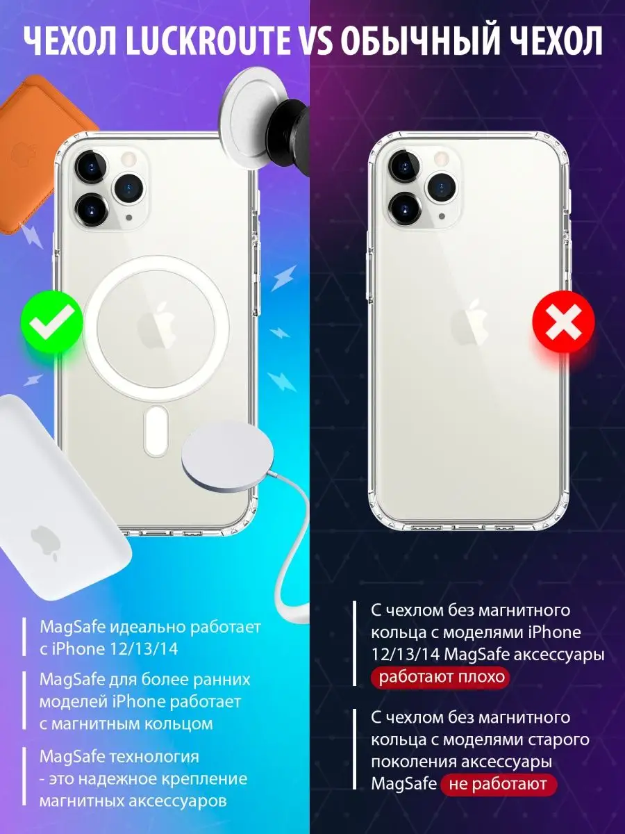 Чехол на iPhone 11 прозрачный с поддержкой MagSafe Luckroute 42600943  купить за 479 ₽ в интернет-магазине Wildberries