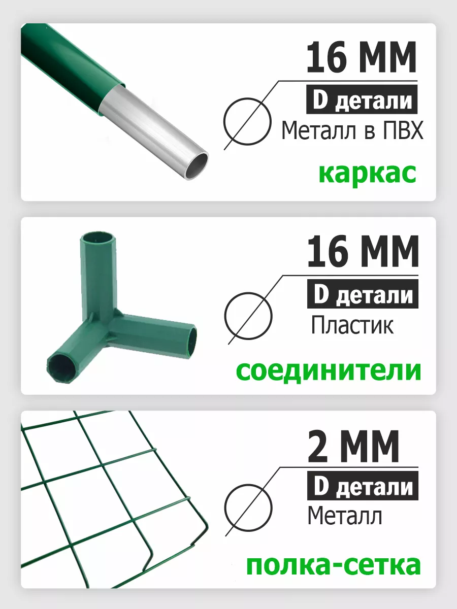 Парник для рассады стеллаж на подоконник окно Урожайная сотка 42613303  купить за 1 355 ₽ в интернет-магазине Wildberries