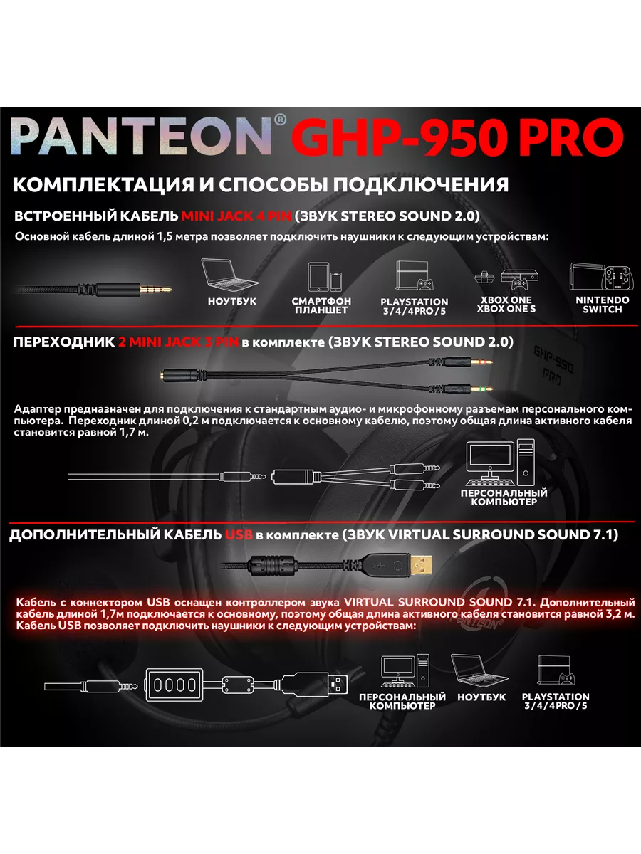 Игровые наушники проводные PANTEON GHP-950 PRO JETACCESS 42621717 купить за  4 016 ₽ в интернет-магазине Wildberries