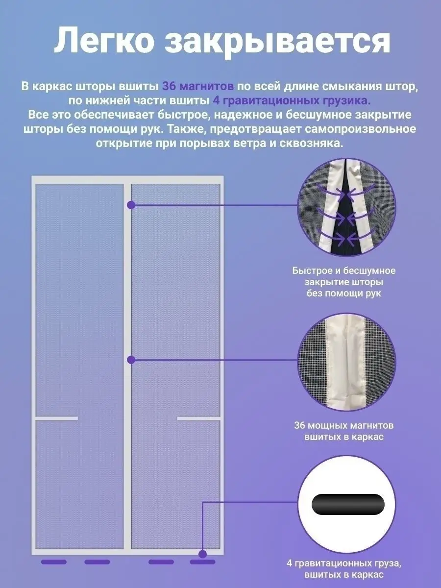 москитная сетка на дверь SunHouse 42636390 купить в интернет-магазине  Wildberries