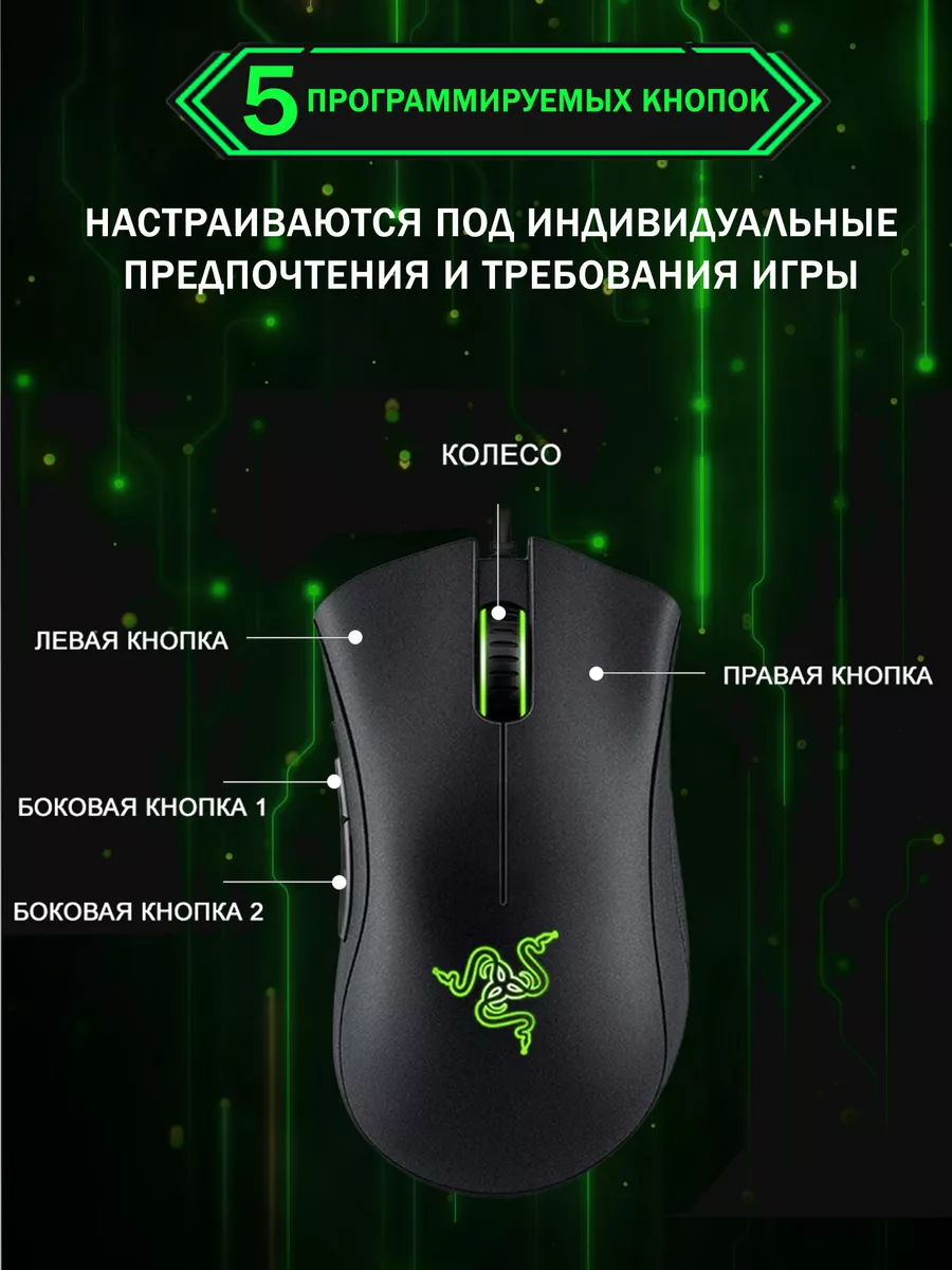 Мышь игровая Razer Deathadder essential Razer 42656415 купить за 1 560 ₽ в  интернет-магазине Wildberries