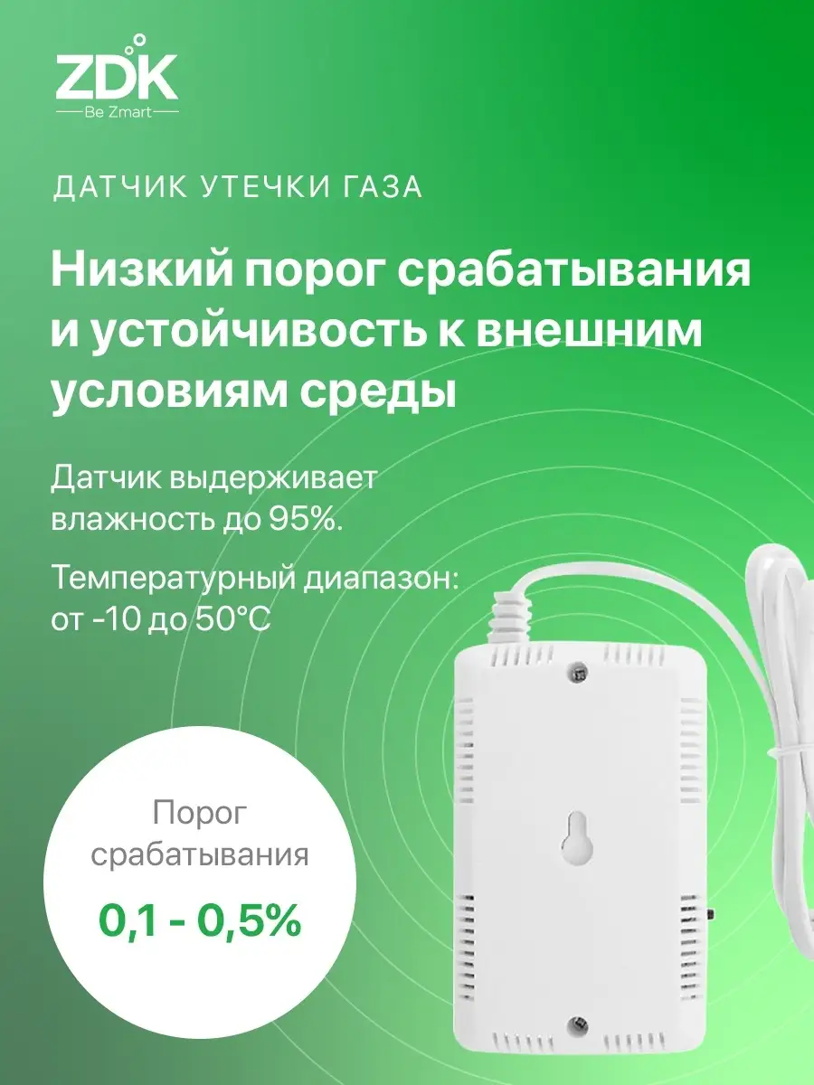 Датчик утечки газа, газоанализатор утечки газа, детектор Homium 42656447  купить за 660 ₽ в интернет-магазине Wildberries