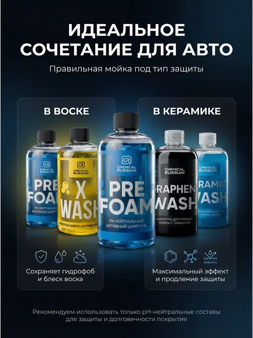 Chemical Russian Автошампунь для бесконтактной мойки Prewash Active 1 л, 500 мл, фото 7