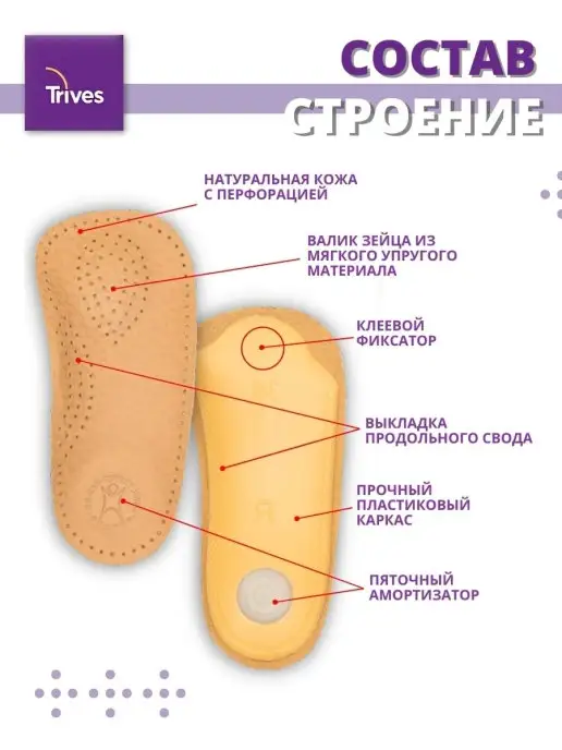 Trives полустельки ортопедические для обуви СТ-201, бежевый, фото 2