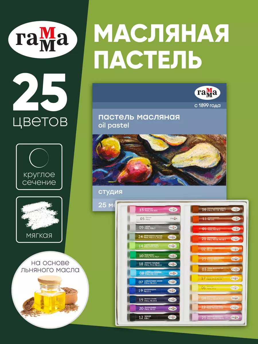 Пастель масляная...