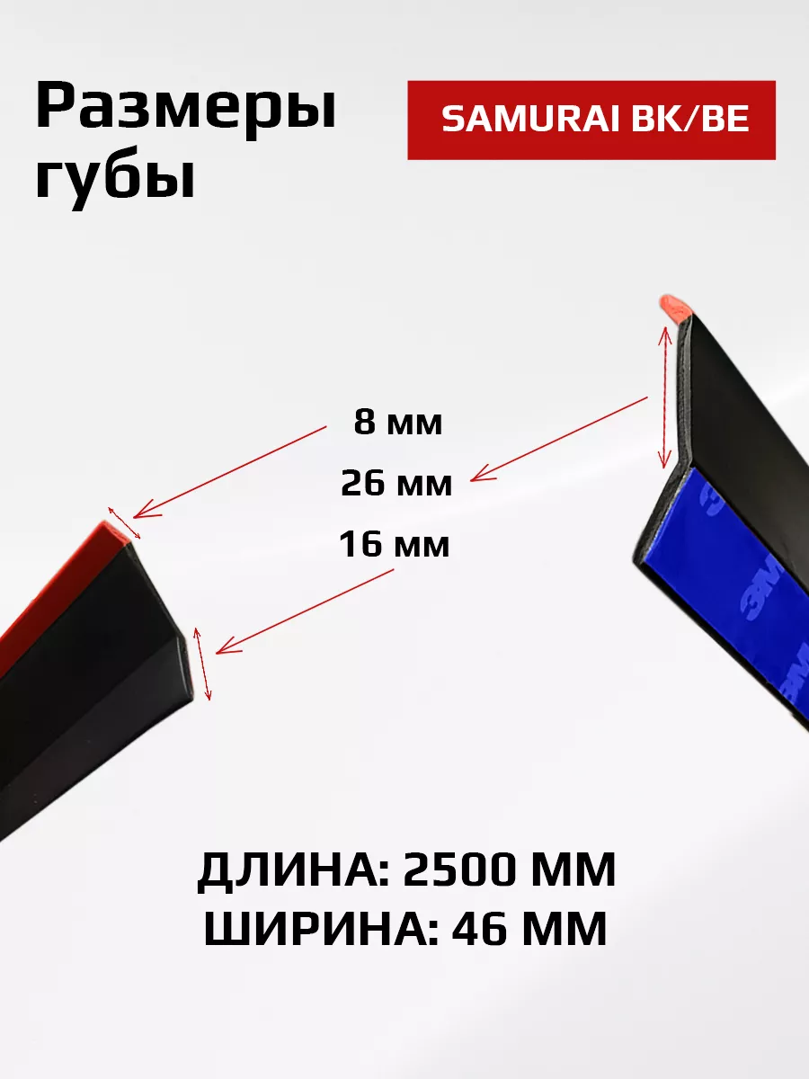 Тюнинг бампера или губа своими руками – Поделки для авто