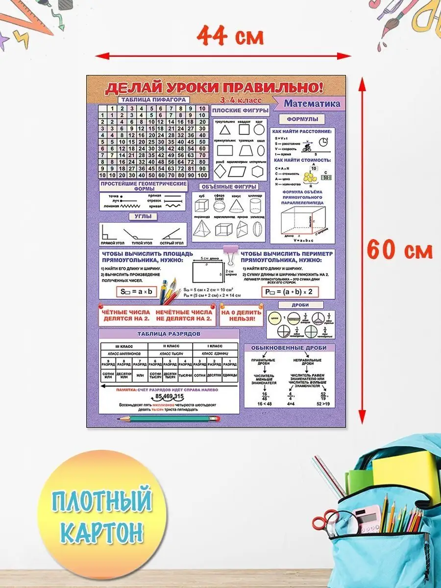 Обучающий школьный плакат по математике в класс, шпаргалка ТМ Праздник  42987005 купить за 155 ₽ в интернет-магазине Wildberries