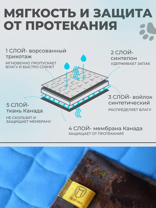 Пелёнка Многоразовые пелёнки для собак 70х90 см темно-серая, 60x40 см, фото 4