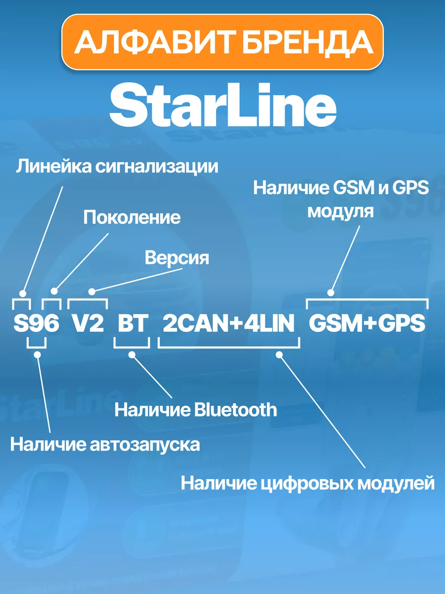 Автосигнализация S96 v2 BT 2CAN+4LIN 2SIM GSM-GPS StarLine 43060443 купить  в интернет-магазине Wildberries