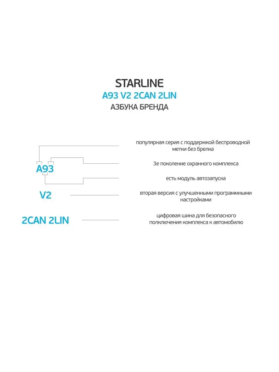 Автосигнализация с автозапуском A93 V2 2CAN+2LIN StarLine 43060445 купить в  интернет-магазине Wildberries