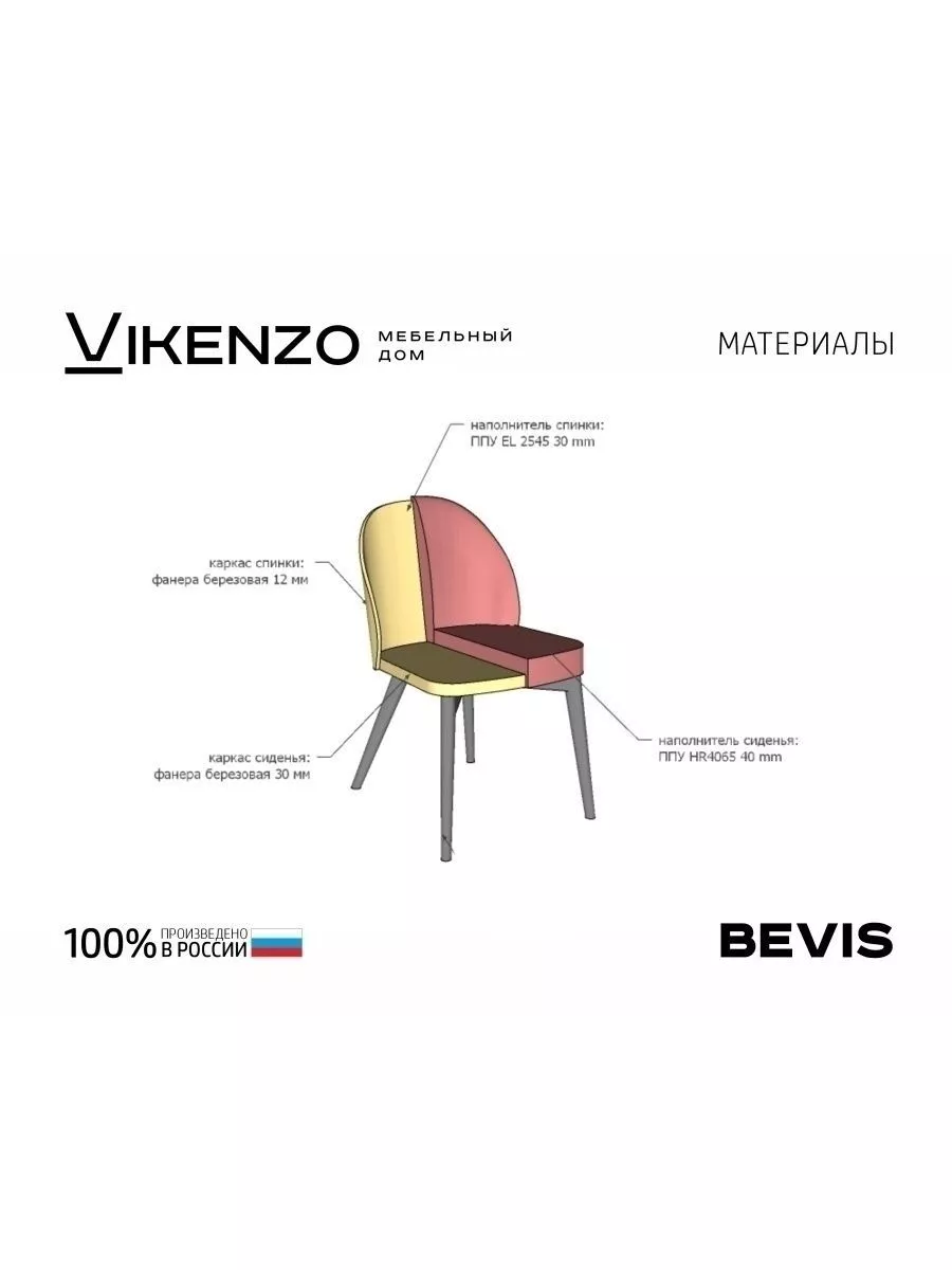 Стул мягкий со спинкой для кухни дома гостиной спальни офиса Vikenzo HOUSE  43066020 купить в интернет-магазине Wildberries