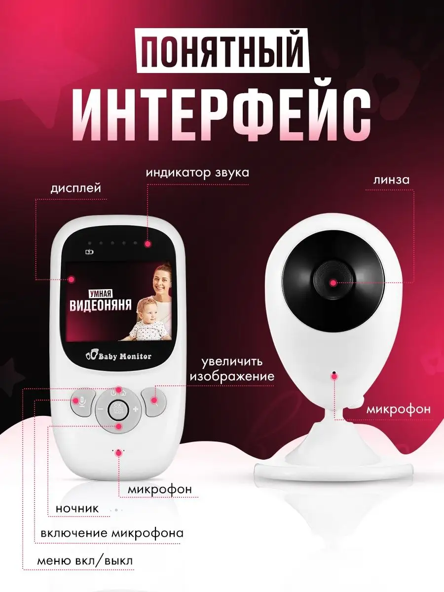 Видеоняня Радионяня Безопасность ребенка Big Sale! 43077091 купить в  интернет-магазине Wildberries