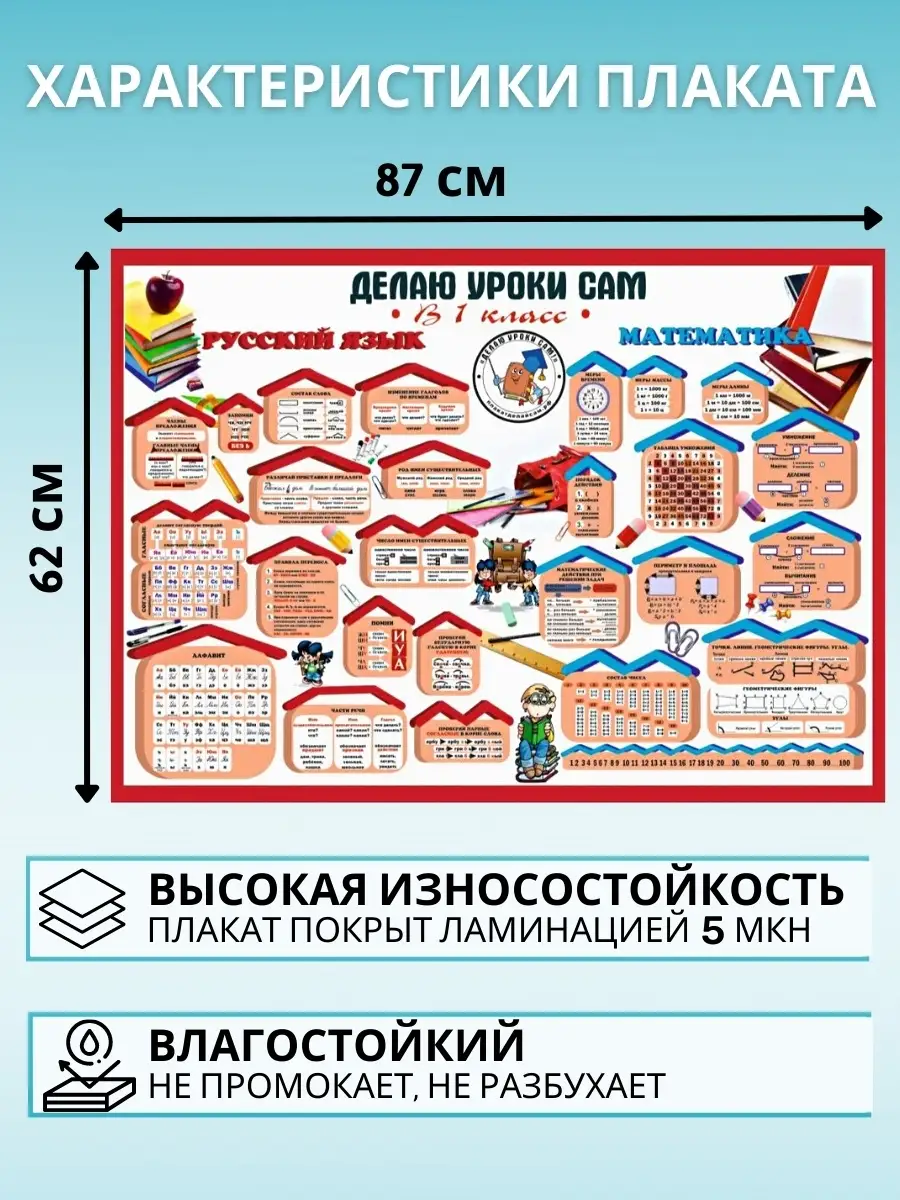 плакаты по русскому языку