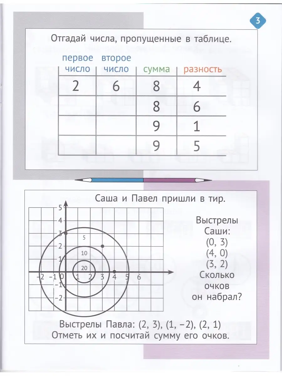 Необычная математика после уроков. 9 лет. Женя Кац МЦНМО 43122302 купить за  289 ₽ в интернет-магазине Wildberries